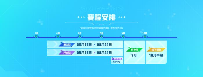 300萬獎池已就位 輕游夢工坊邀你零代碼搭爆款