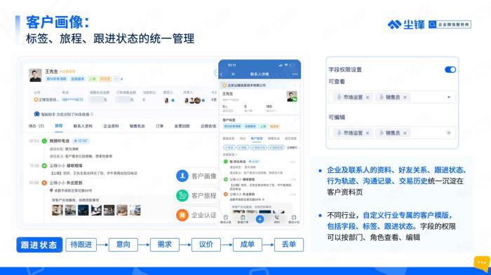 10人100人1000人企業(yè)如何使用企業(yè)微信？企業(yè)微信使用場(chǎng)景+功能指導(dǎo)說(shuō)明