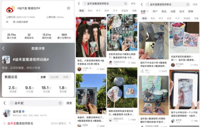 益禾堂x魔道祖師聯(lián)名引爆Z世代狂歡，超級植物新品重塑健康風潮
