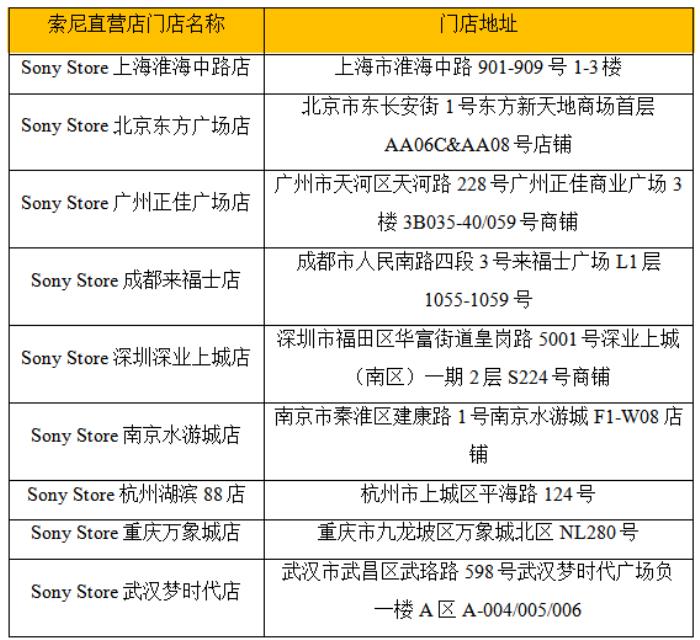 無聲，更有聲：索尼WH-1000XM6震撼發(fā)布，重構(gòu)降噪美學(xué)