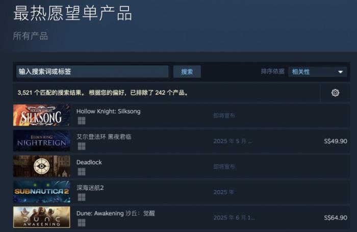 暢銷榜第八、心愿單第五，《沙丘：覺醒》全球測試獲玩家好評