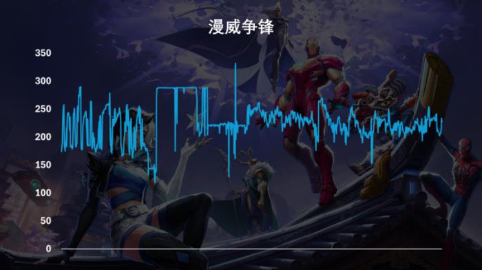好用更要好看，高顏裝機搭檔神凝系列內存測試