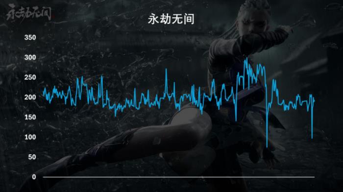 好用更要好看，高顏裝機搭檔神凝系列內存測試