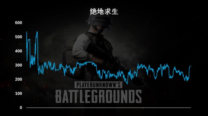好用更要好看，高顏裝機搭檔神凝系列內存測試