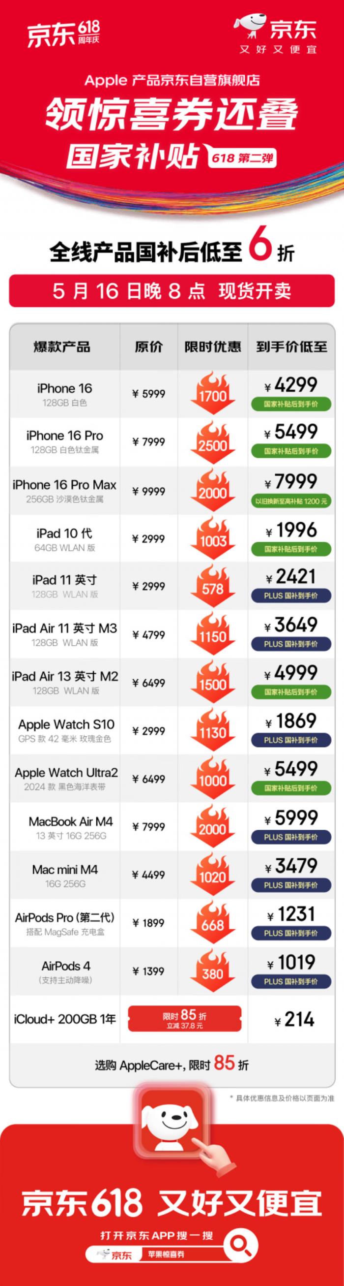 驚喜券疊加國家補(bǔ)貼更省錢！京東下單iPad 10代到手低至1996元