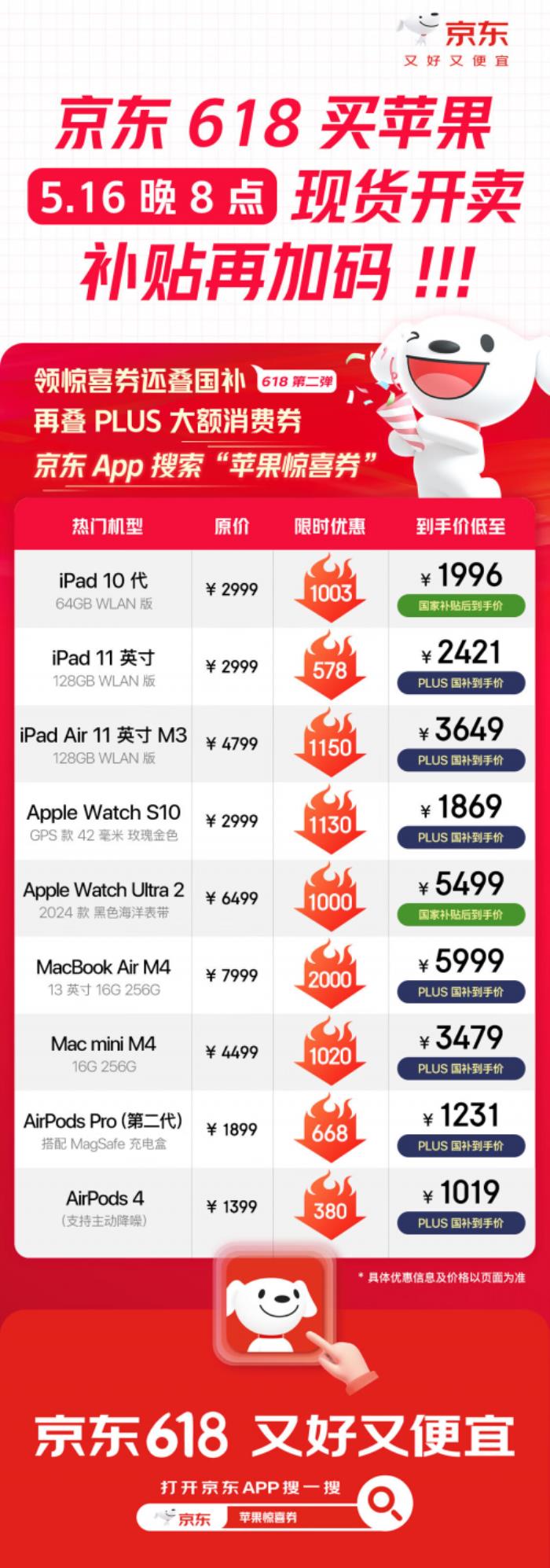 驚喜券疊加國家補(bǔ)貼更省錢！京東下單iPad 10代到手低至1996元