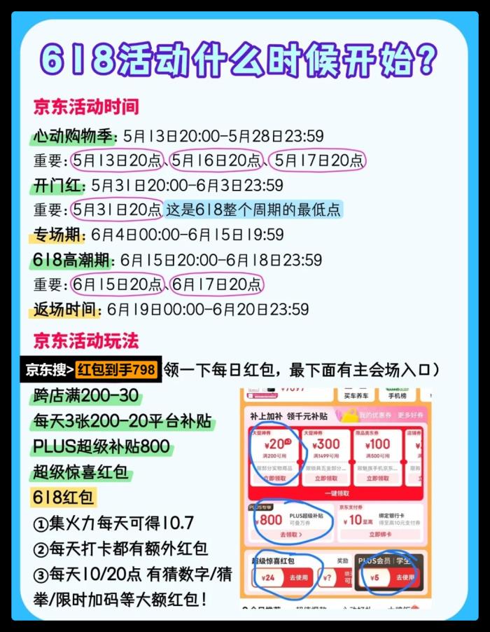 京東618蘋果手機(jī)大額驚喜券幾號(hào)開始領(lǐng)取，什么買iphone16最便宜，能降價(jià)多錢？