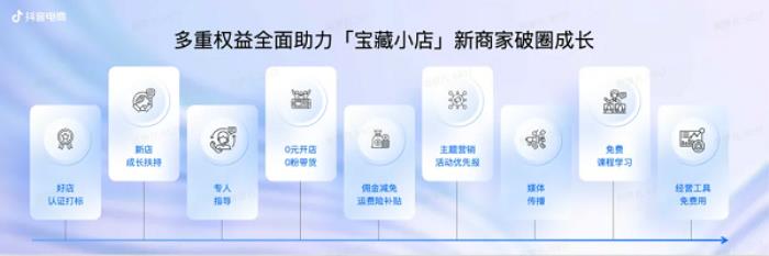 愛尋寶的年輕人，在抖音電商“趕大集”