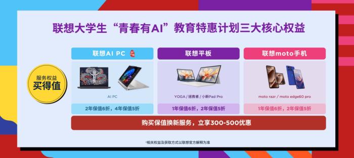 真顯大屏+超強原生AI+國補福利！聯(lián)想YOGA Pad Pro 14.5 AI元啟版今日開搶