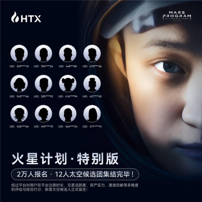 HTX“火星計劃特別版”新晉候選人出爐，用戶太空之旅進入沖刺階段