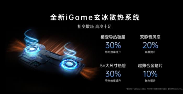 七彩虹打造高端游戲本，iGame Origo 系列發(fā)布，國(guó)補(bǔ)價(jià) 7199 元起