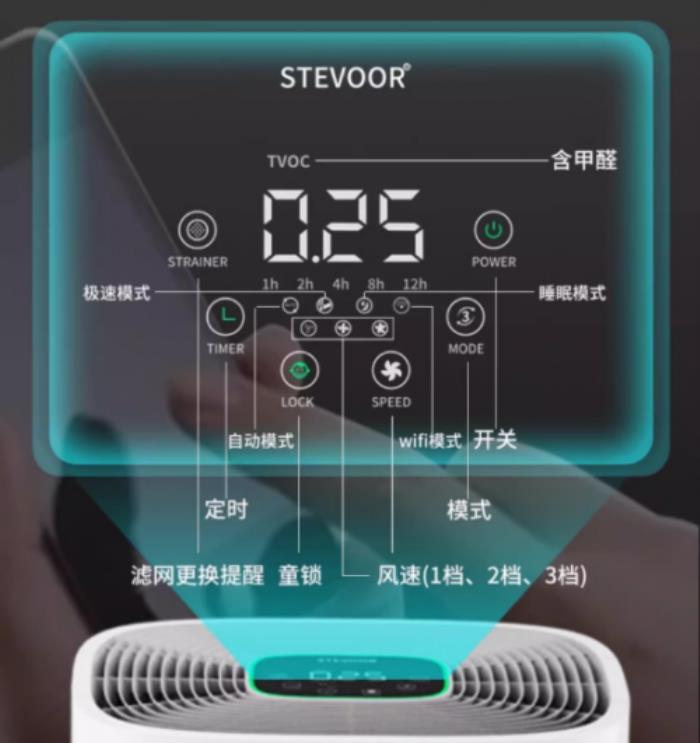 2025除甲醛的空氣凈化器什么牌子好？實(shí)測(cè)10款高端機(jī)型閉眼入！