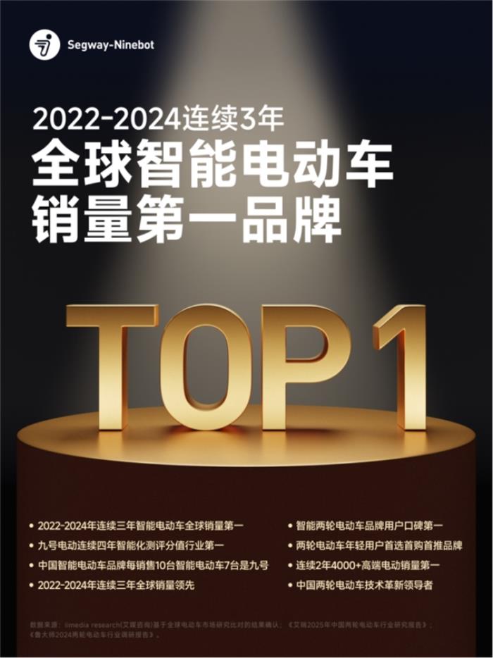 “中國制造”的破圈密碼，九號公司為何能為“中國智造”典范？