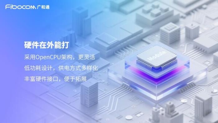 廣和通推出軟硬件一體化的全棧式AI解決方案MagiCore靈核，重塑AI交互體驗