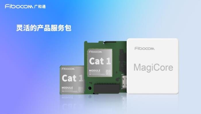 廣和通推出軟硬件一體化的全棧式AI解決方案MagiCore靈核，重塑AI交互體驗