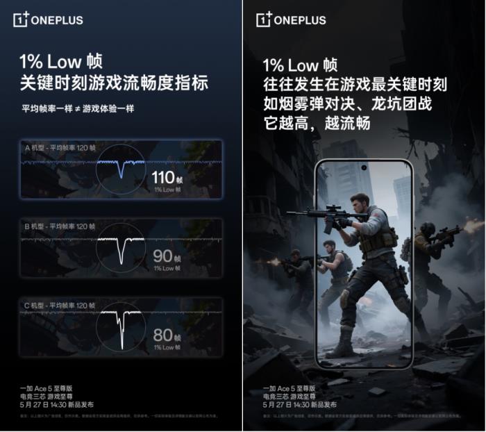 一加 Ace 5 至尊版將搭載一加史上最強144Hz 電競高刷護眼屏
