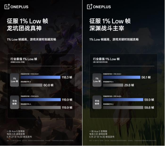 一加 Ace 5 至尊版將搭載一加史上最強144Hz 電競高刷護眼屏