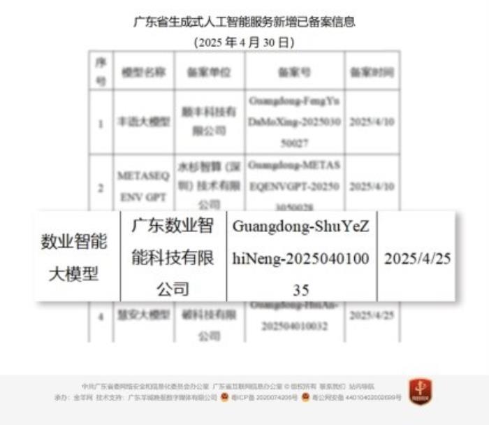 數(shù)業(yè)智能心理大模型通過(guò)雙重備案，構(gòu)建可信AI心理服務(wù)體系