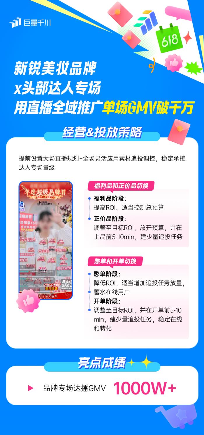 直播全域推廣全新進(jìn)化2.0：靈活操作，引領(lǐng)618推廣新潮流！