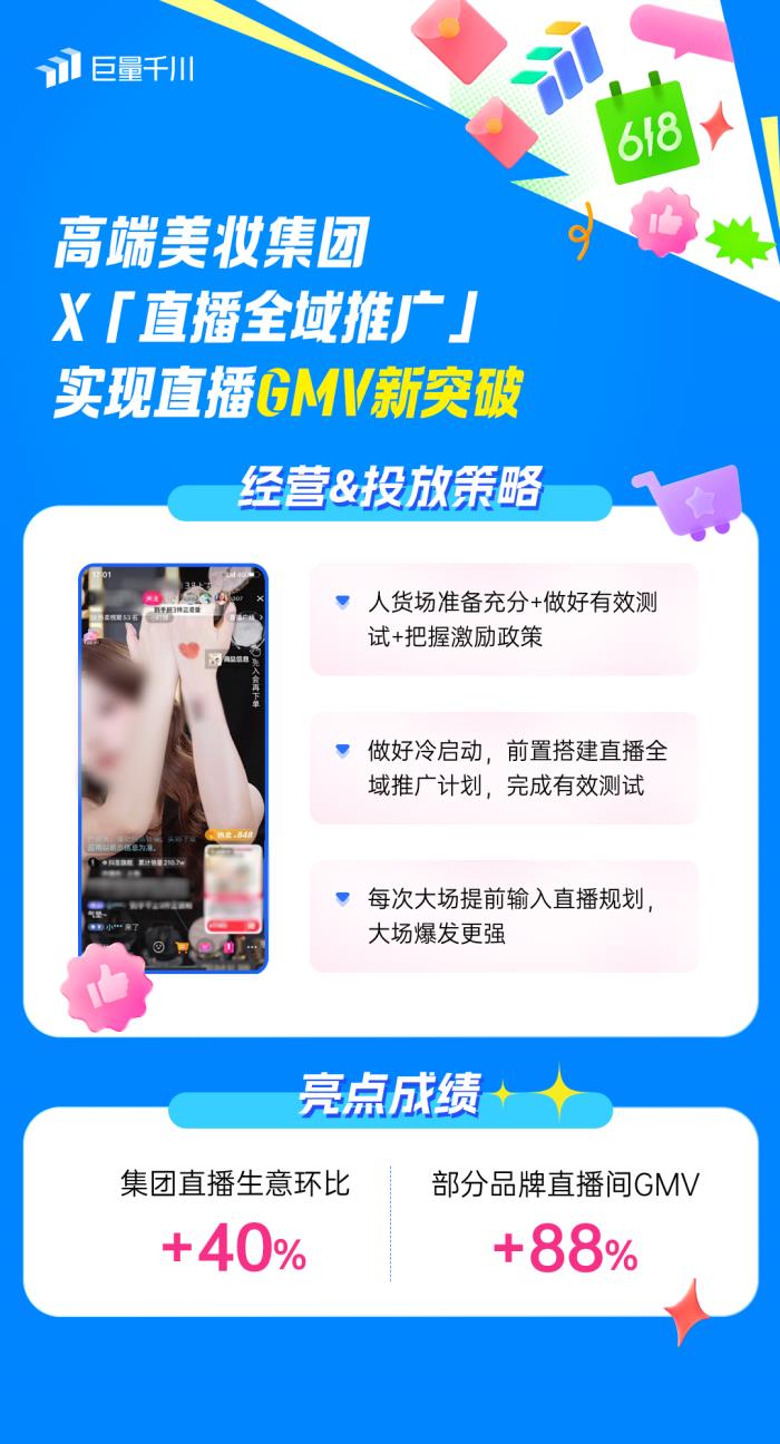 直播全域推廣全新進(jìn)化2.0：靈活操作，引領(lǐng)618推廣新潮流！