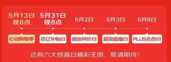2025年618活動什么時候開始？京東618幾號買蘋果手機最便宜劃算？618買蘋果手機攻略