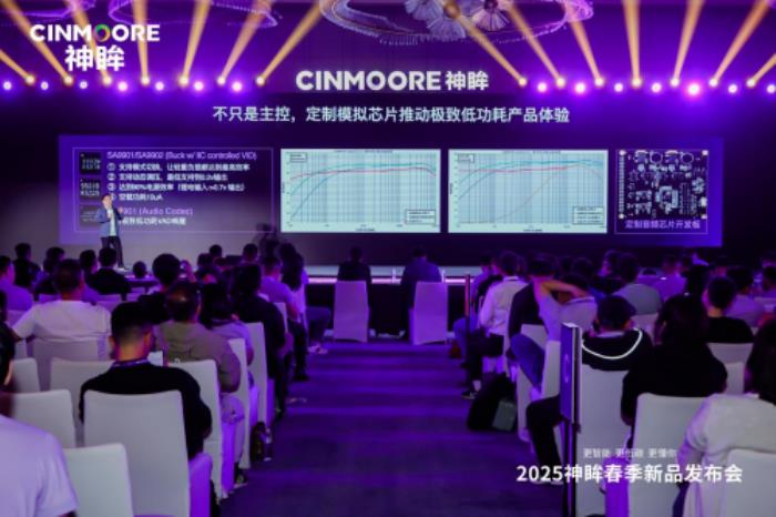 神眸2025春季新品發(fā)布會(huì)：以芯片創(chuàng)新引領(lǐng)AI智能影像新時(shí)代，發(fā)布極致低功耗「研極芯」