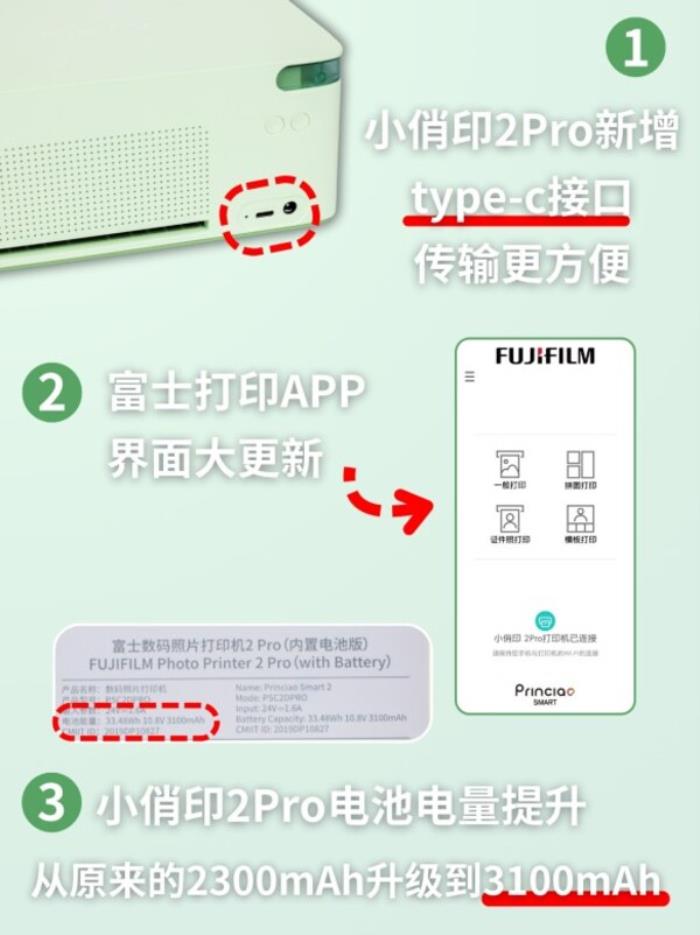 富士膠片全新推出小俏印2Pro照片打印機