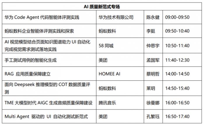 AI測試新紀元：MTSC 2025大模型質量保障峰會 7月上海舉行