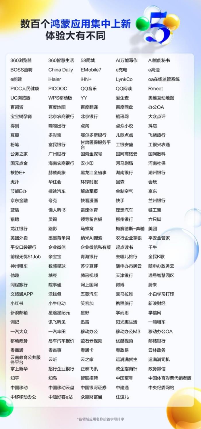 nova 14用戶必知十大亮點(diǎn)，鴻蒙生態(tài)創(chuàng)新成果都給nova星人安排上了！