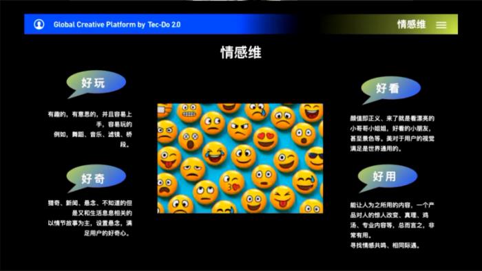 鈦動科技解析：如何利用科技力量打造跨境電商爆款吸量短視頻？