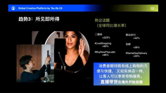 鈦動科技解析：如何利用科技力量打造跨境電商爆款吸量短視頻？
