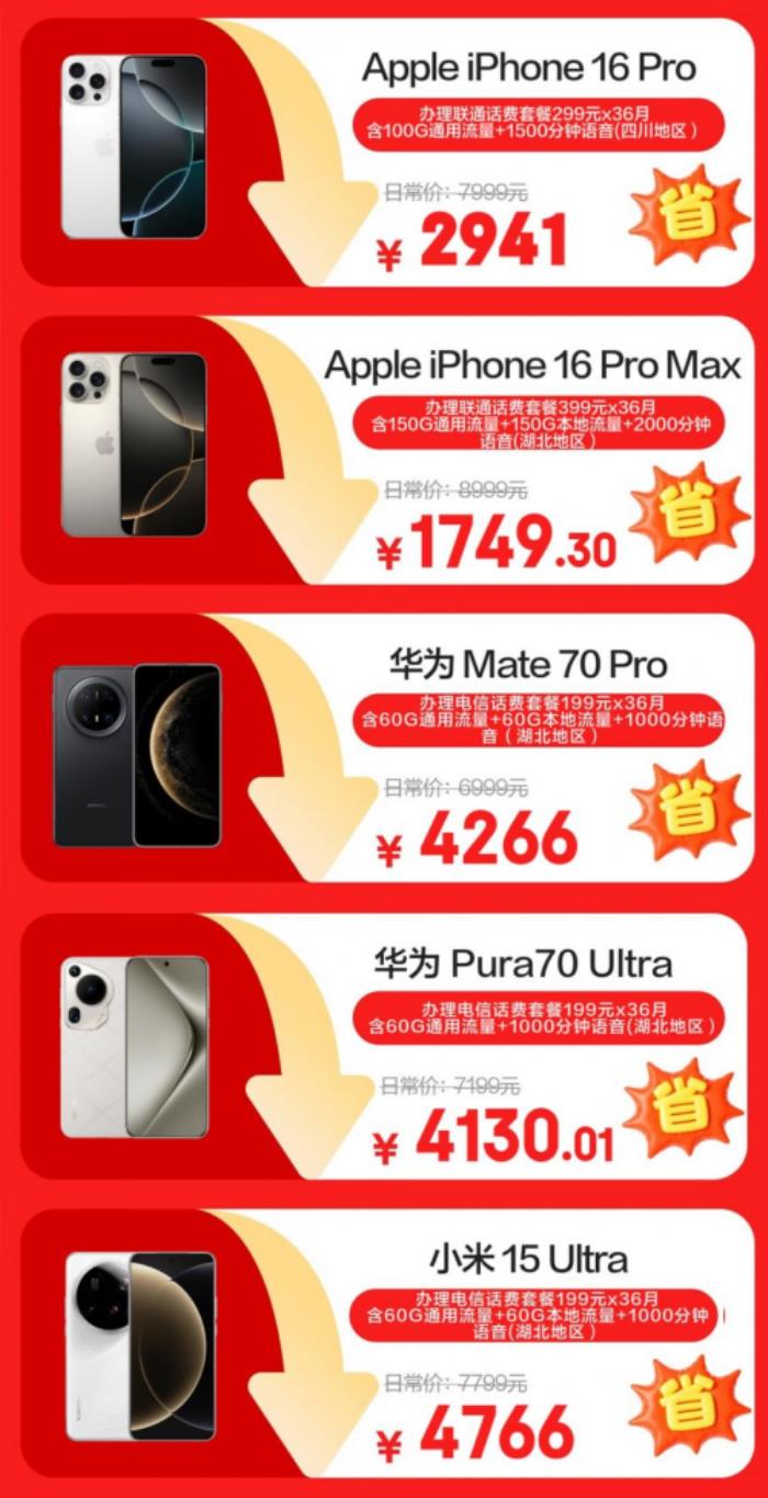 來京東618用“京補(bǔ)合約”下單 6000元以上大牌手機(jī)也能享國補(bǔ)