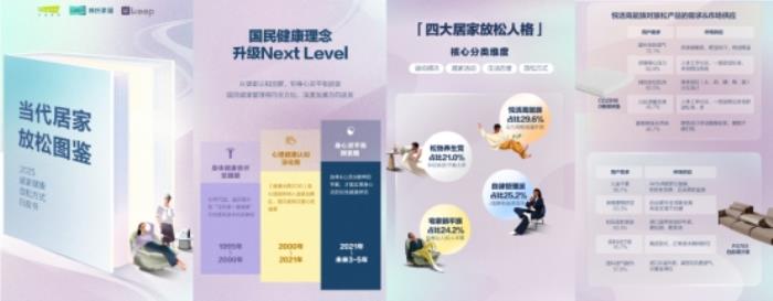 林氏家居xKeep品質(zhì)季聯(lián)名產(chǎn)品上線 解碼健康家居新范式