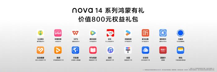nova 14系列到手！端午假期出游，華為云空間守護(hù)設(shè)備安全