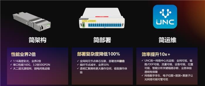 極簡以太彩光網(wǎng)絡(luò)解決方案4.0正式發(fā)布，“彩光”重構(gòu)園區(qū)網(wǎng)絡(luò)極簡之道
