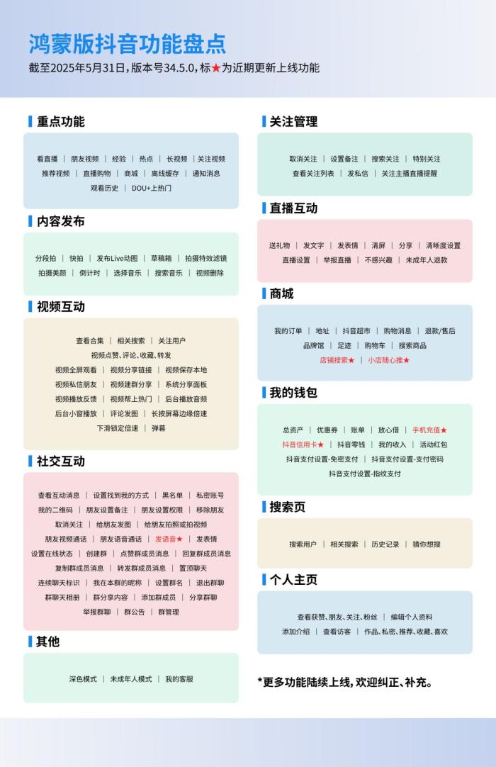 你需要的功能正在快速上線！鴻蒙版抖音全功能大盤點(diǎn)