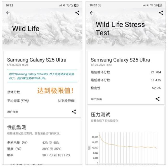 三星Galaxy S25 Ultra測評：重塑影像與AI體驗新格局的安卓機皇