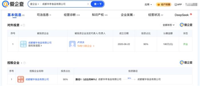 愛企查節(jié)后盤點(diǎn)：粽子百味爭艷，哪個(gè)品牌最得你心？