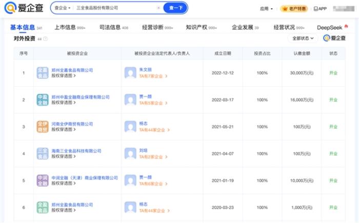 愛企查節(jié)后盤點(diǎn)：粽子百味爭艷，哪個(gè)品牌最得你心？