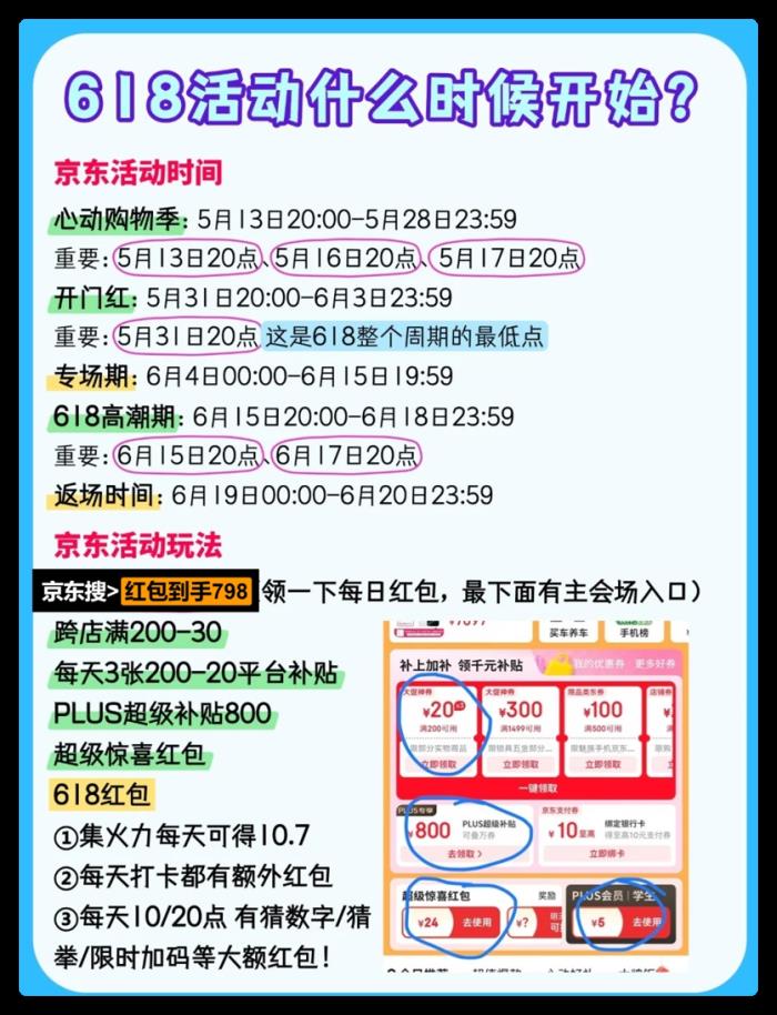 2025年618活動淘寶京東什么時候買最便宜劃算：從6月17日晚上8點開始到6月18日優(yōu)惠力度最大