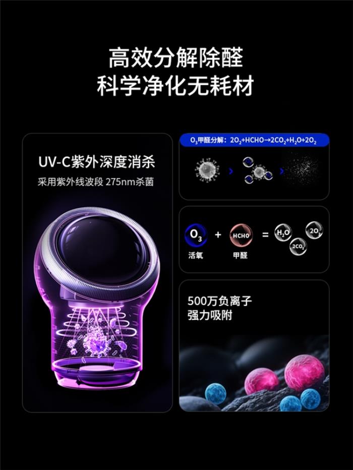 愛(ài)迪生Mars空氣凈化器：創(chuàng)新科技邂逅星球美學(xué)，重塑健康生活空間