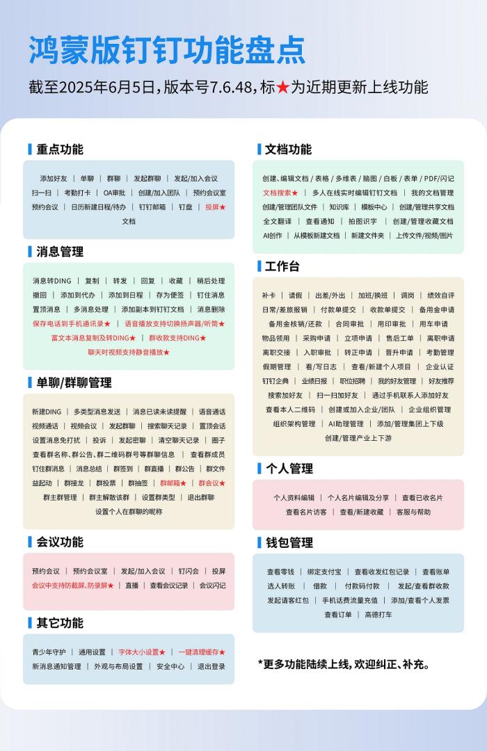 用戶心聲秒變現(xiàn)實！鴻蒙版釘釘新增投屏等功能，辦公體驗再升級