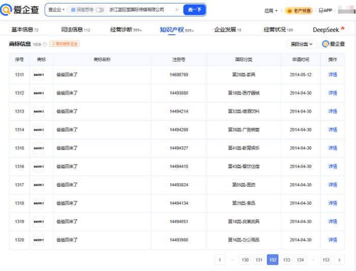 愛(ài)企查節(jié)日特輯：盤點(diǎn)親子綜藝背后的“隱藏版圖”