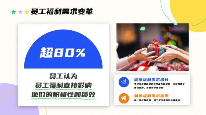 京東《2025年企業(yè)辦公采購趨勢報告》發(fā)布 企業(yè)辦公采購正經(jīng)歷重大變革