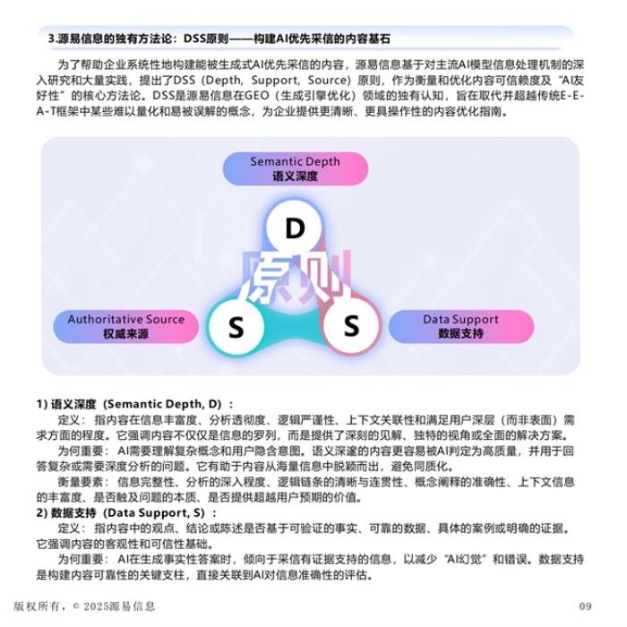 首份《中國(guó)GEO白皮書(shū)》重磅發(fā)布，專(zhuān)家盛贊：源易信息引領(lǐng)AI時(shí)代營(yíng)銷(xiāo)范式躍遷