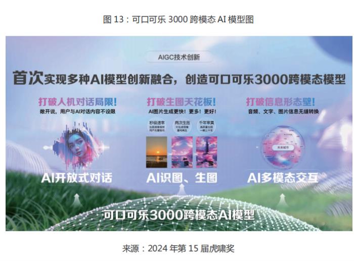 倍孜網(wǎng)絡(luò)CEO聶子堯主持虎嘯盛典AI論壇并發(fā)布《2025中國數(shù)字營銷行業(yè)人工智能應(yīng)用趨勢(shì)研究報(bào)告》