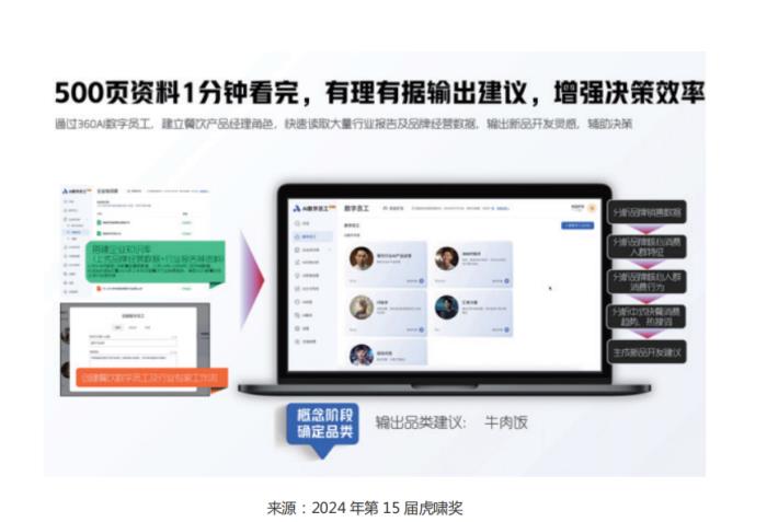 倍孜網(wǎng)絡(luò)CEO聶子堯主持虎嘯盛典AI論壇并發(fā)布《2025中國數(shù)字營銷行業(yè)人工智能應(yīng)用趨勢(shì)研究報(bào)告》