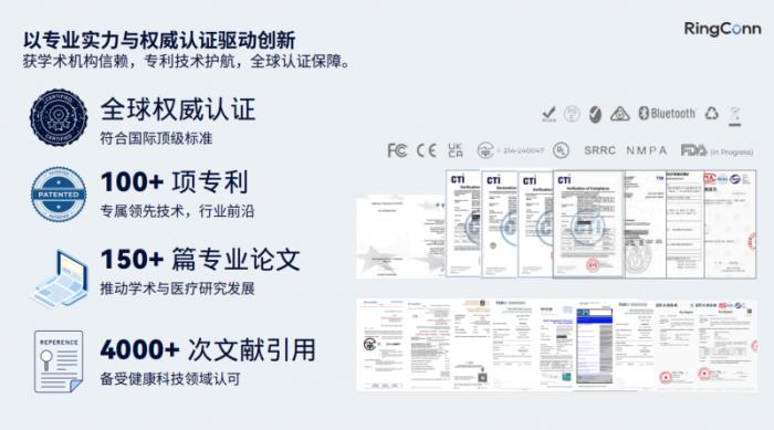 從實(shí)驗(yàn)室到全球市場(chǎng)：RingConn智能戒指如何重塑智能穿戴行業(yè)格局？