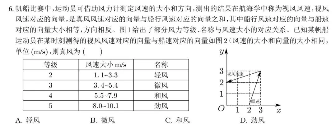 高考數(shù)學(xué)全卷重賽！一道題難倒所有大模型，新選手Gemini奪冠，豆包DeepSeek并列第二