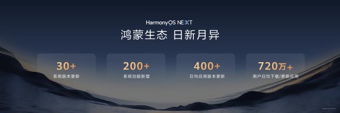首款搭載HarmonyOS 5.1的手機(jī)華為Pura 80系列發(fā)布，鴻蒙生態(tài)體驗(yàn)全面躍升！
